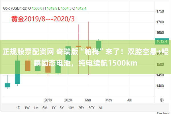 正规股票配资网 奇瑞版“帕梅”来了！双腔空悬+鲲鹏固态电池，纯电续航1500km